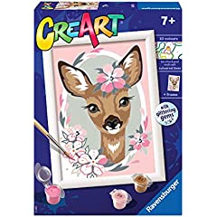 Dipingere con i numeri