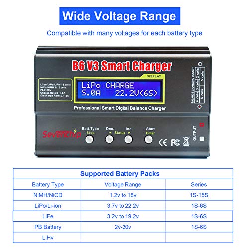 RUIZHI-Caricabatterie-Lipo-Caricabatterie-bilanciamento-batteria-IMAX-B6-V3-Digital-RC-Lipo-NiMh-adattatore-CA-12v-5A-nuovo-aggiornamento-0-2